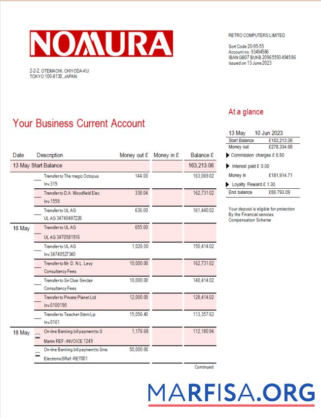 Realistisch Nomura Bank Geschäft Kontoauszug Word and PDF Vorlage