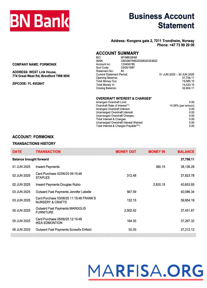 Realistisch Norwegian BN Bank firm Konto Kontoauszug Word and PDF Vorlage