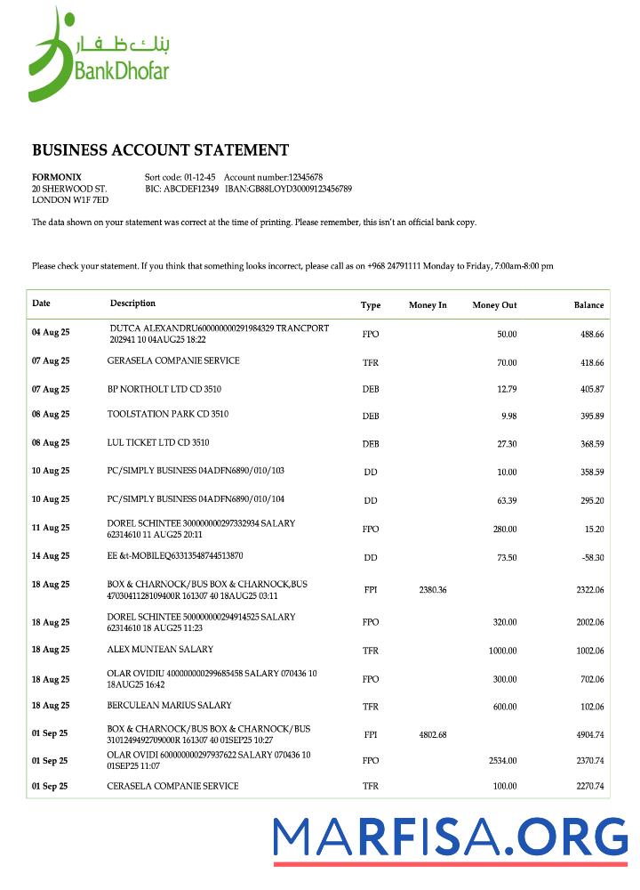 Premium Omani Bank Dhofar firm Konto Kontoauszug Word and PDF Vorlage