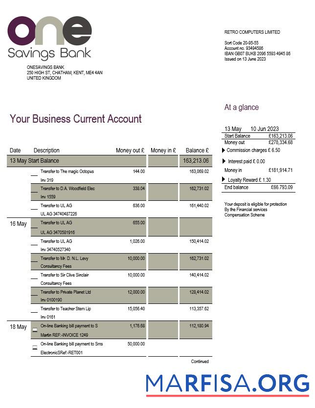 Realistisch Onesavings Bank Geschäft checking Konto Kontoauszug Word and PDF Vorlage