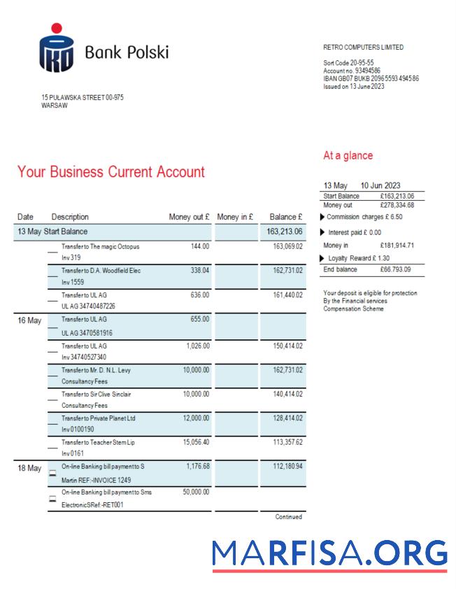 Premium PKO Bank Polski corporate Kontoauszug Word and PDF Vorlage
