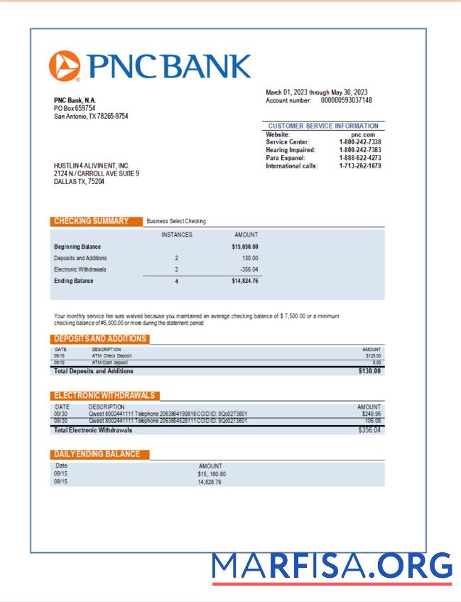 Premium PNC Bank firm checking Konto Kontoauszug Word and PDF Vorlage