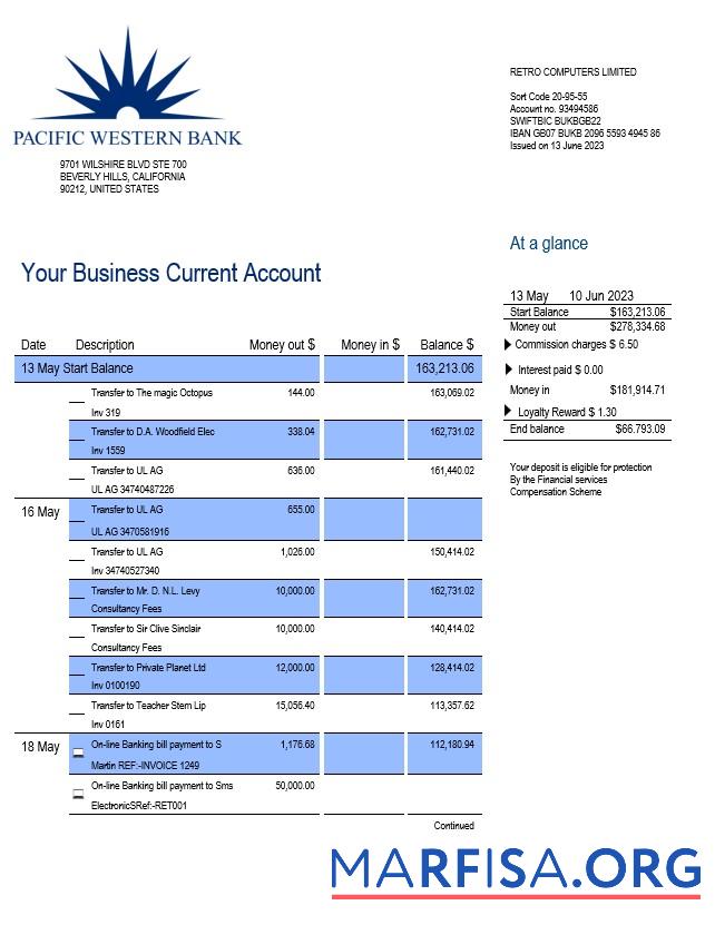 Hohe Qualität Pacwest Bank corporate checking Konto Kontoauszug Word and PDF Vorlage