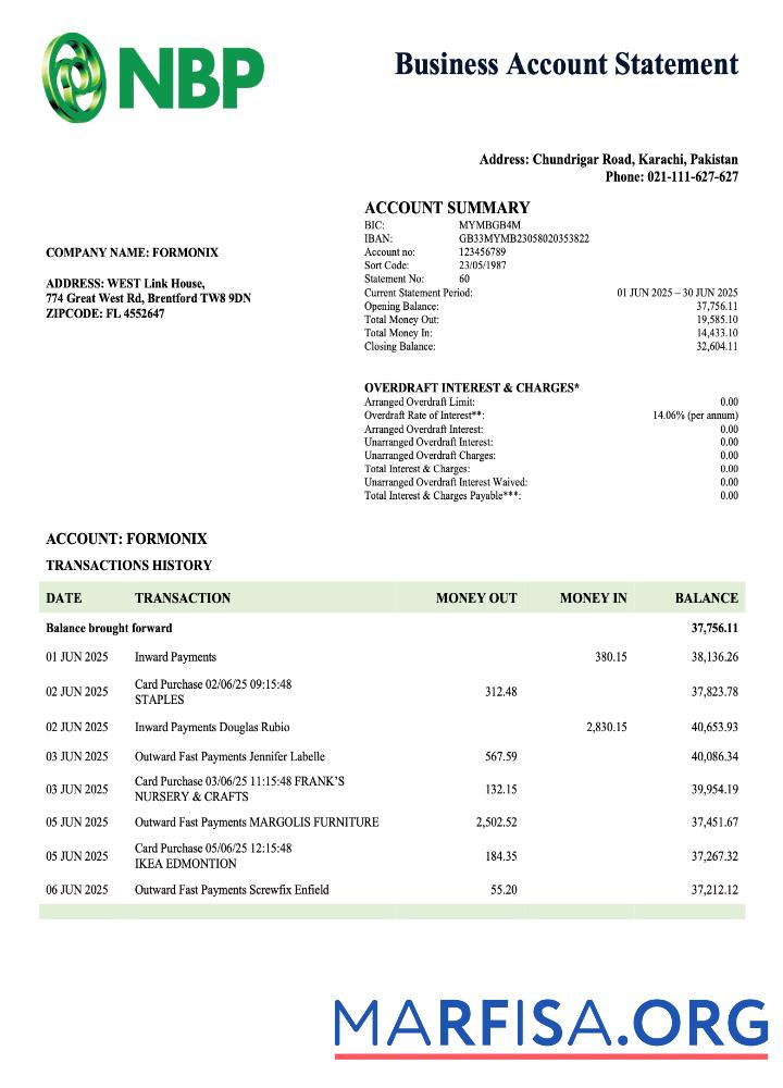 Bearbeitbar Pakistan NBP Geschäft checking Konto Kontoauszug Word and PDF Vorlage
