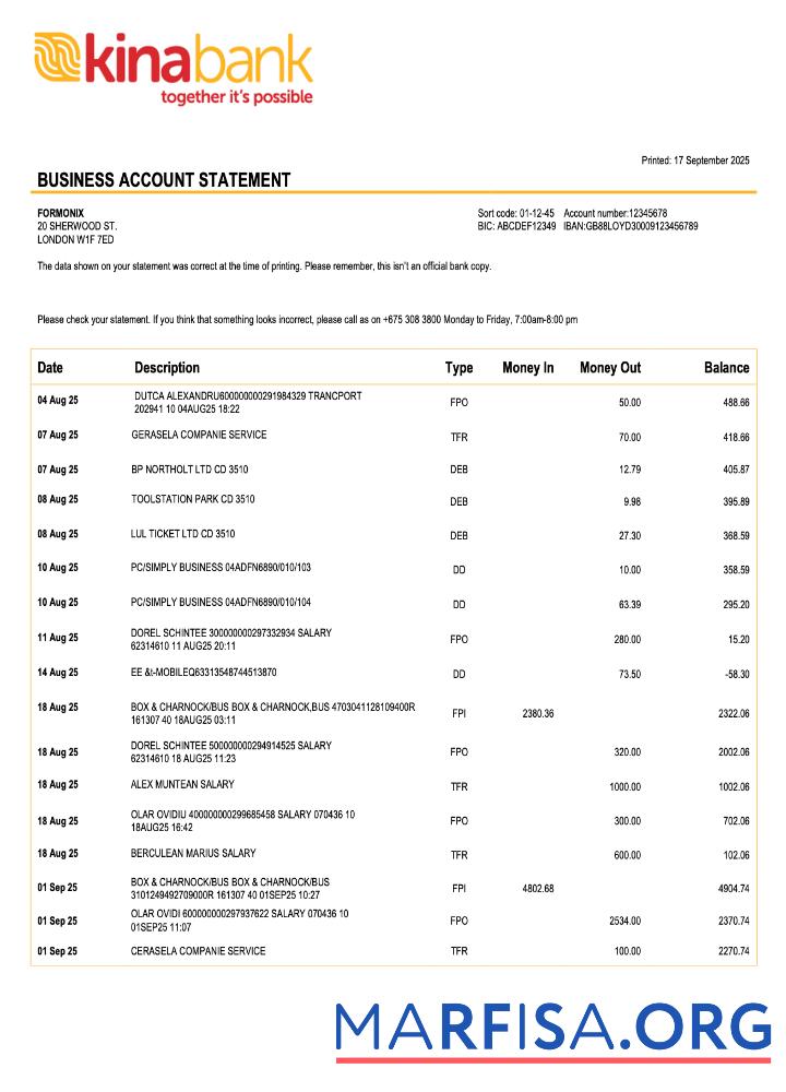 Papua-Neuguinea Kina Securities Limited Bank corporate accoun Vorlage