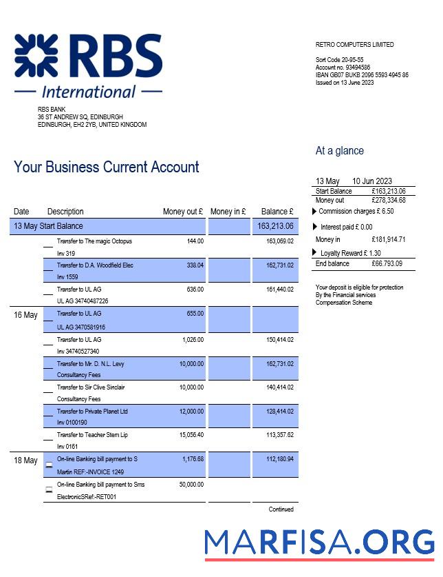 Hohe Qualität RBS Bank Geschäft checking Konto Kontoauszug Word and PDF Vorlage