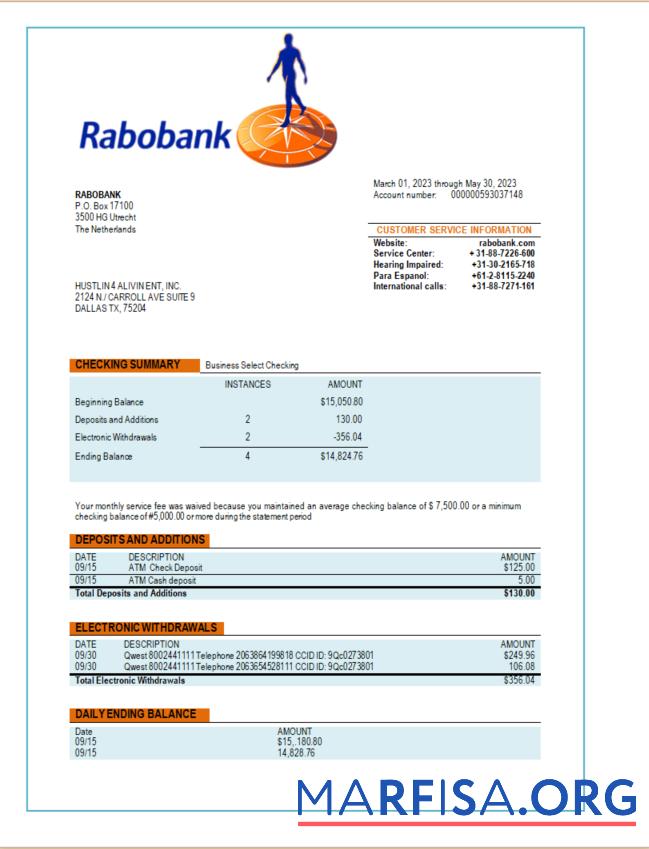 Bearbeitbar Rabobank Bank organization Konto Kontoauszug Word and PDF Vorlage