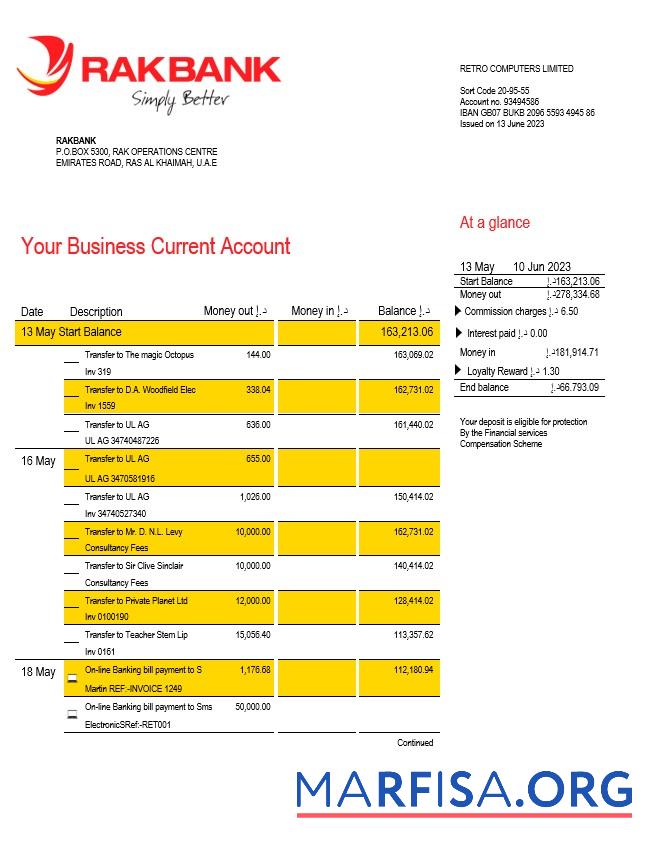 Bearbeitbar Rakbank enterprise Konto Kontoauszug Word and PDF Vorlage