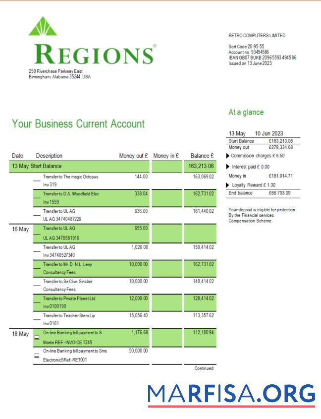 Bearbeitbar Regions Financial Corporation Unternehmen checking Konto Kontoauszug Word and PDF Vorlage