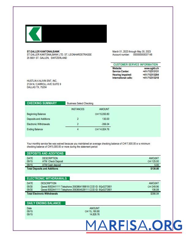 Hohe Qualität ST. Galler Kantonalbank organization checking Konto Kontoauszug Word and PDF Vorlage
