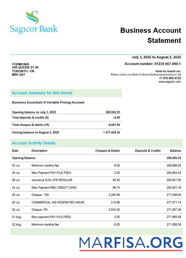 Hohe Qualität Sagicor Bank Unternehmen checking Konto Kontoauszug Word and PDF Vorlage
