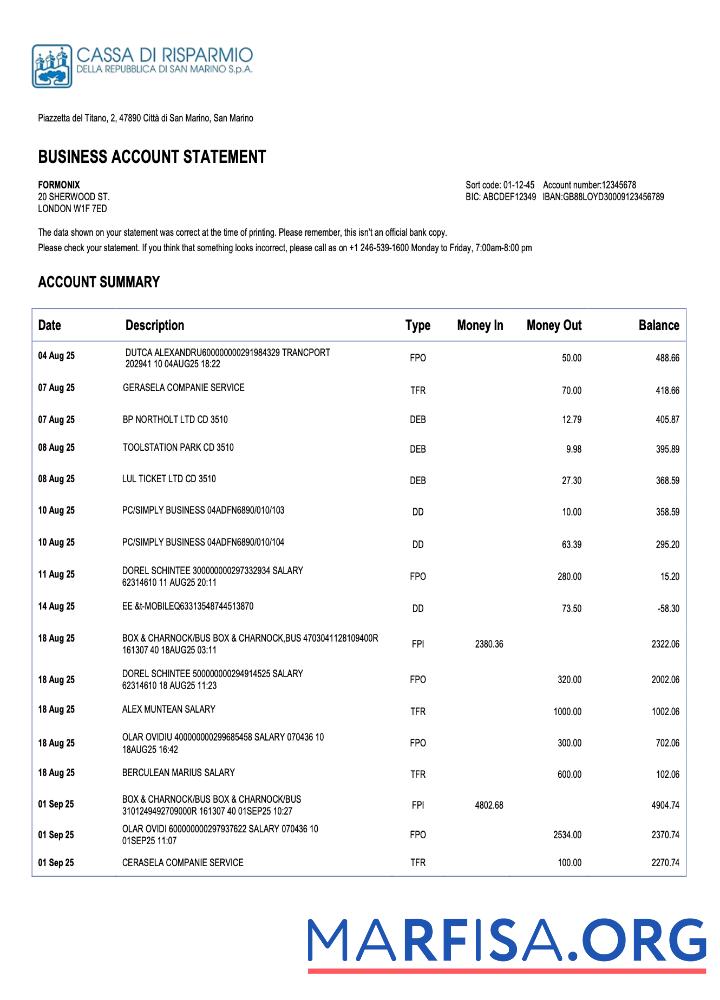 Professionell San Marino Cassa di Risparmio Bank firm Konto Kontoauszug Word and PDF Vorlage