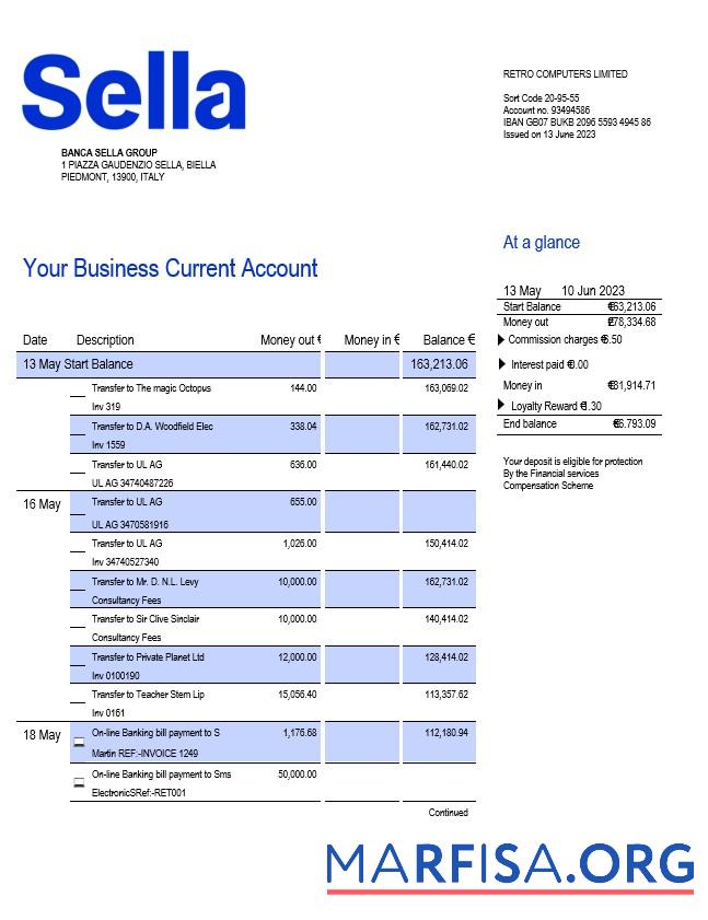 Bearbeitbar Sella Bank Geschäft checking Konto Kontoauszug Word and PDF Vorlage