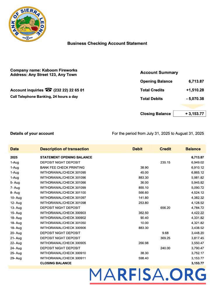 Professionell Sierra Leone Bank of Sierra Leone Geschäft checking Konto Kontoauszug Word and PDF Vorlage