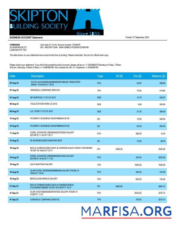 Hohe Qualität Skipton Building Society Bank firm Konto Kontoauszug Word and PDF Vorlage