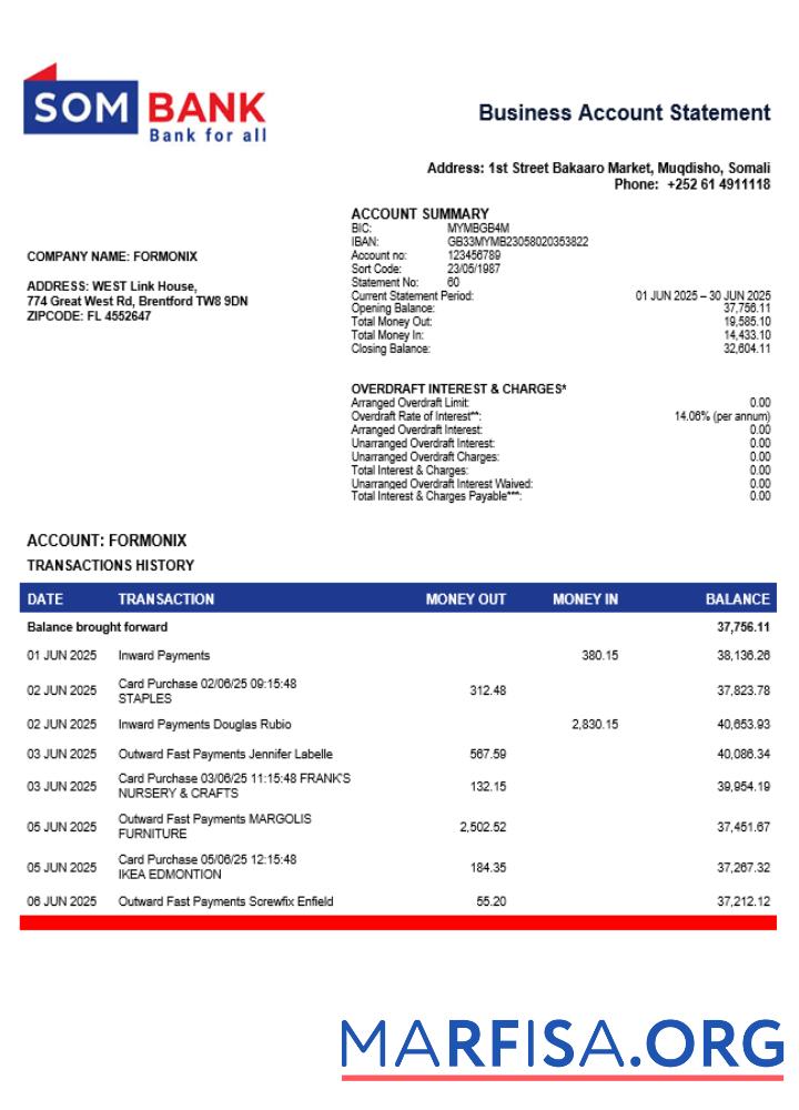 Bearbeitbar Somali Sombank Bank firm Konto Kontoauszug Word and PDF Vorlage