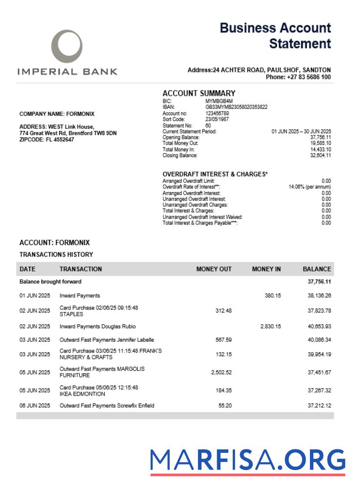 Hohe Qualität South African Imperial Bank firm Konto Kontoauszug Word and PDF Vorlage