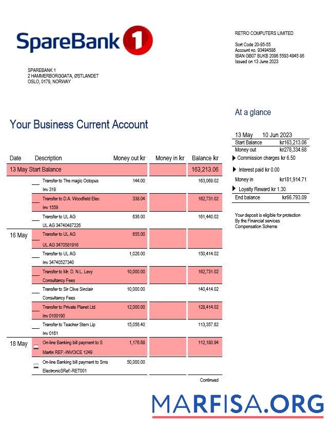 Bearbeitbar Sparebank 1 firm Konto Kontoauszug Word and PDF Vorlage