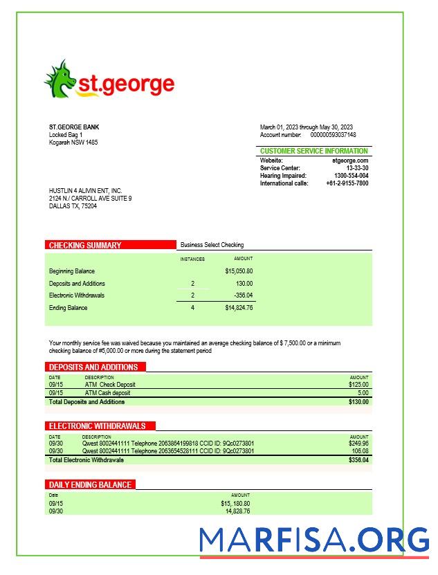Professionell St. George Bank organization Kontoauszug Word and PDF Vorlage