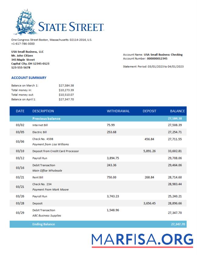 Hohe Qualität State Street Bank organization Bank Kontoauszug Word and PDF Vorlage