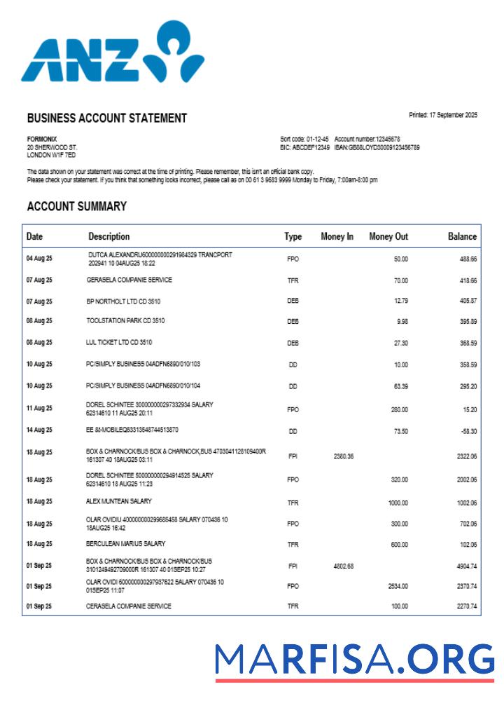 Sydney ANZ Geschäft firm Kontoauszug Word and PDF Format Design