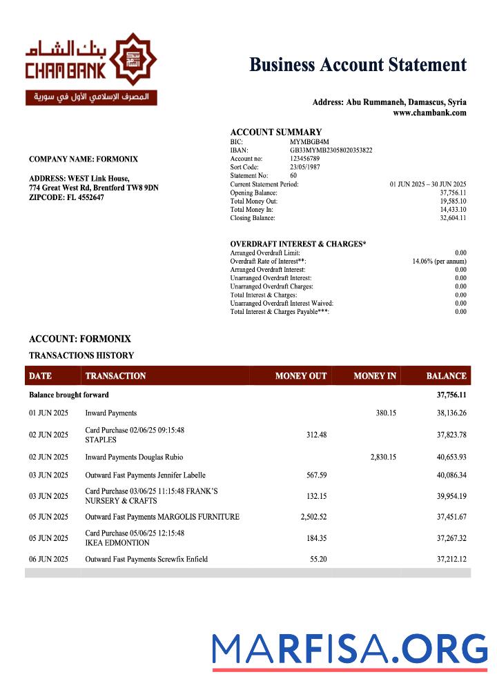 Realistisch Syrian Cham Bank enterprise Konto Kontoauszug Word and PDF Vorlage