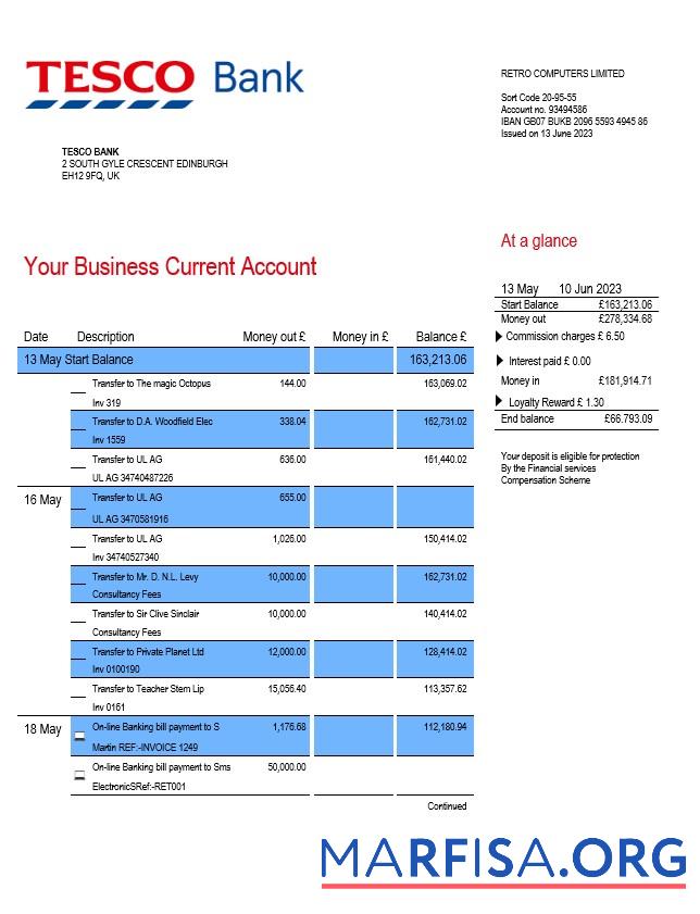 Professionell Tesco Bank Geschäft Kontoauszug Word and PDF Vorlage
