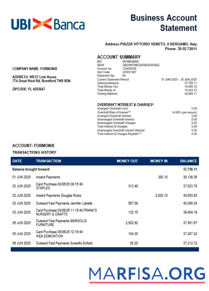 UBI BANCA Bank Unternehmen checking Konto Kontoauszug Word and PDF Format Mockup