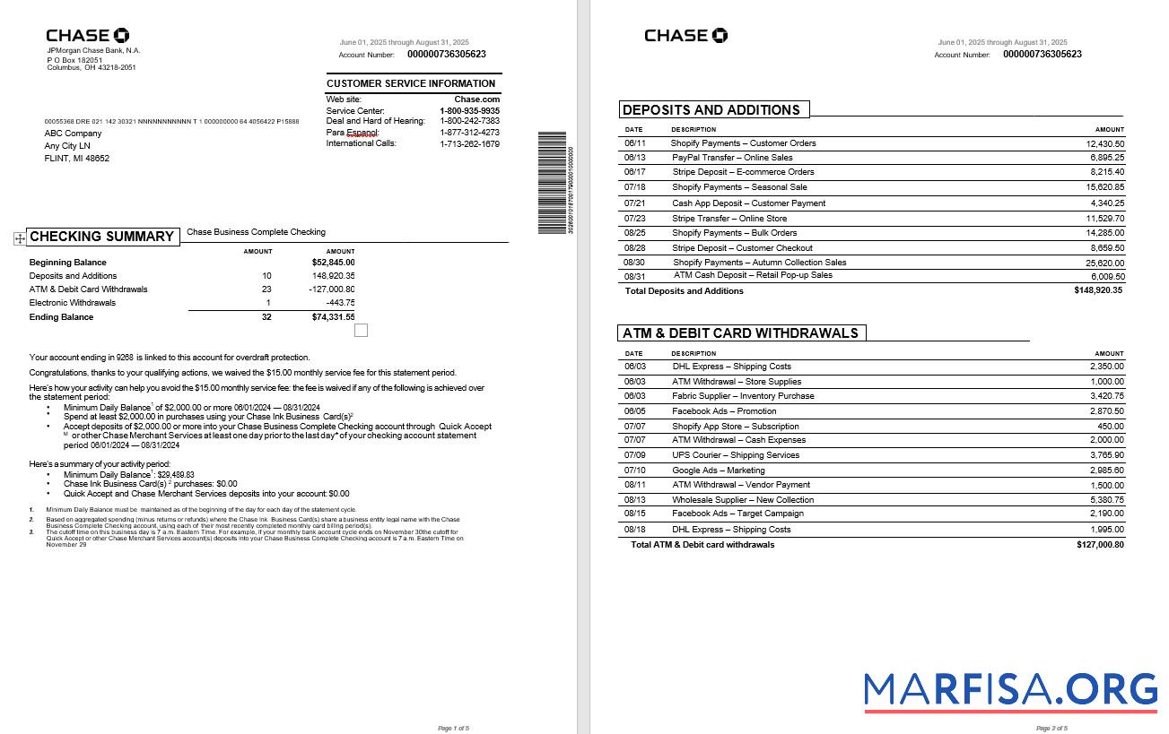 USA Chase Geschäft Bank Kontoauszug 5 pages, Word and PDF Format Probe