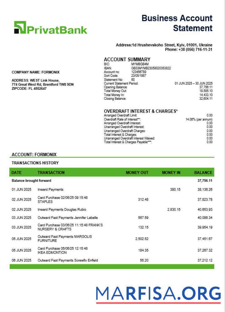 Realistisch Ukraine Privatbank enterprise Konto Kontoauszug Word and PDF Vorlage
