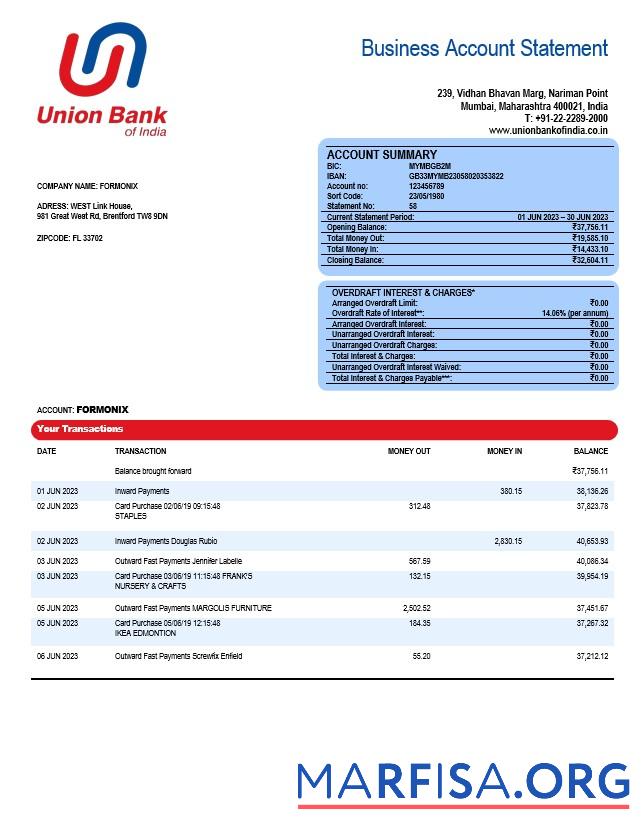 Premium Union Bank of Indien Geschäft Kontoauszug Word and PDF Vorlage