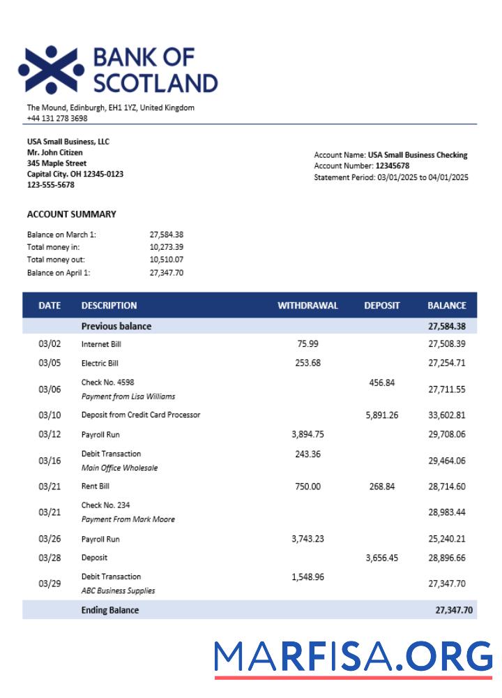 Hohe Qualität Vereinigtes Königreich Bank of Schottland Geschäft checking Konto Kontoauszug Word and PDF Vorlage