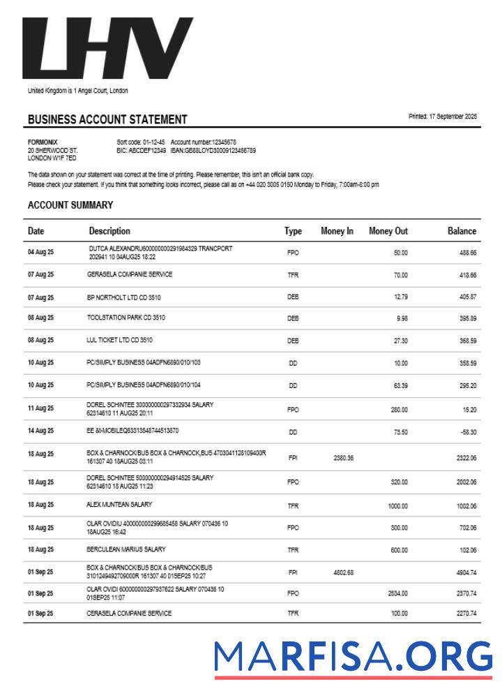 Hohe Qualität Vereinigtes Königreich LHV Group firm Kontoauszug Word and PDF Vorlage