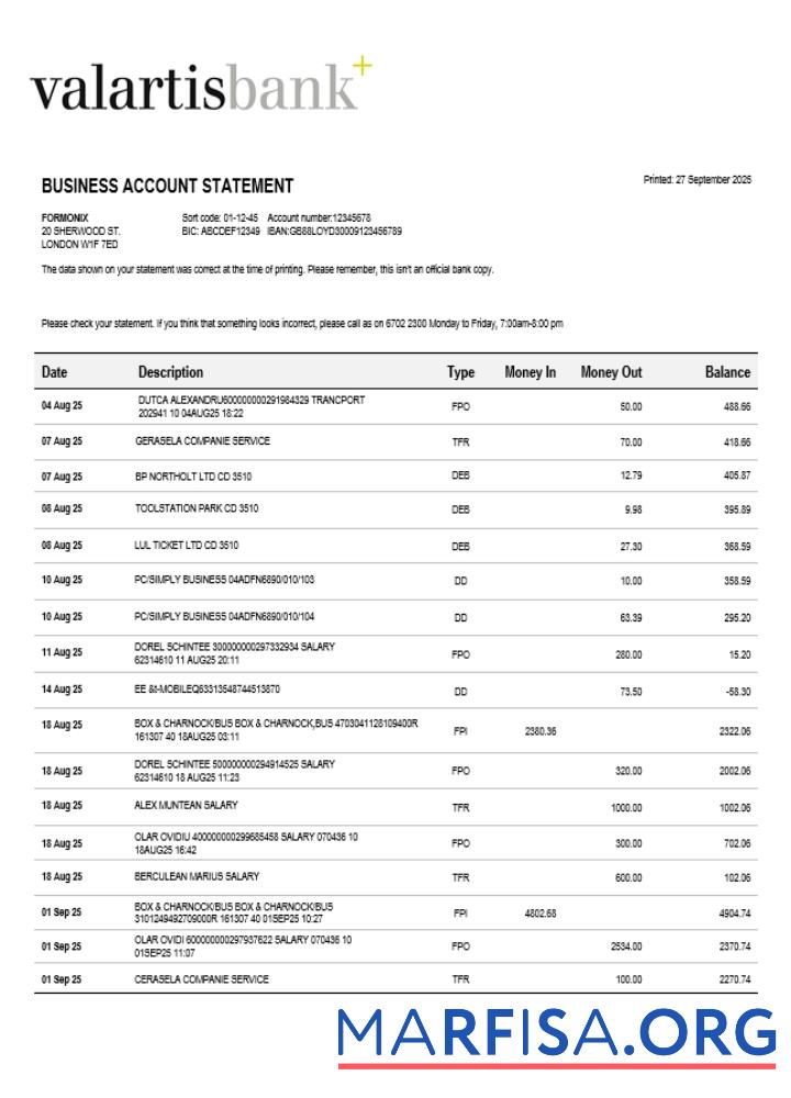 Realistisch Valartis organization checking Konto Kontoauszug Word and PDF Vorlage (1)