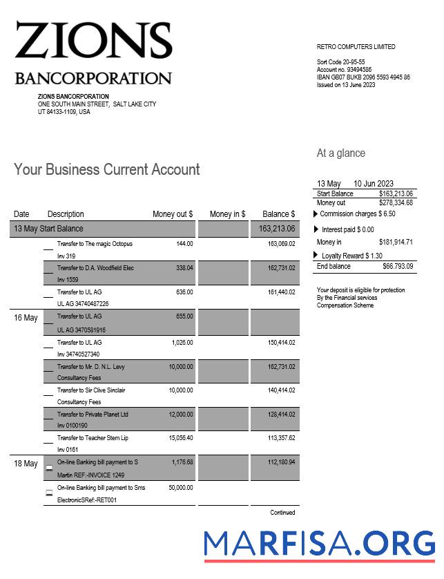 Hohe Qualität Zions Bancorporation Bank Geschäft checking Konto Kontoauszug Word and PDF Vorlage
