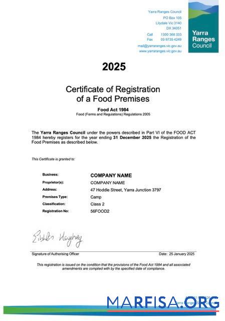 Realistisch Australien Zertifikat of Registrierung Word and PDF Vorlage, Version 2