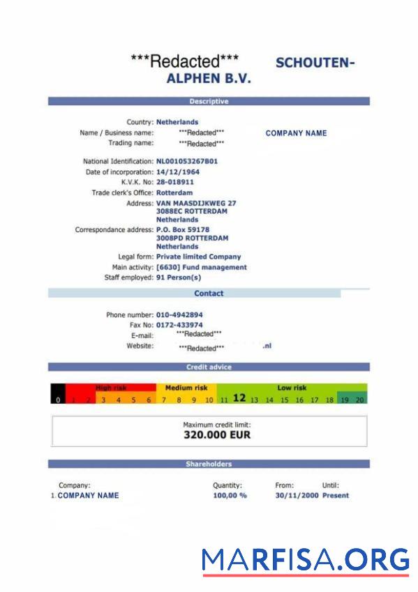 Niederlande Zertifikat of Registrierung Design