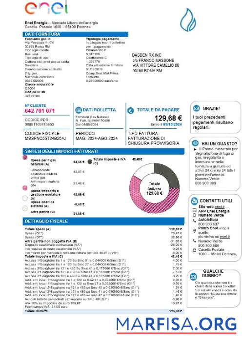 Профессиональный Италия Enel Energia Бизнес Счёт за коммунальные услуги Счёт Шаблон in Word and PDF Форматы