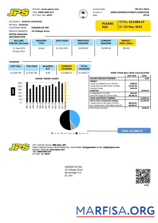 Редактируемый Ямайка Public Услуга Компания Limited (JPS) Электричество Бизнес Счёт за коммунальные услуги Счёт Шаблон in Word and PDF Формат