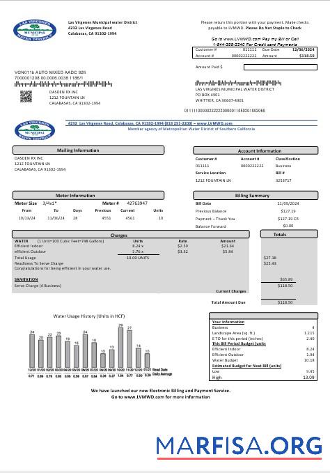 Профессиональный США California Las Virgenes Municipal Вода District Бизнес Счёт за коммунальные услуги Счёт Шаблон in Word and PDF Форматы