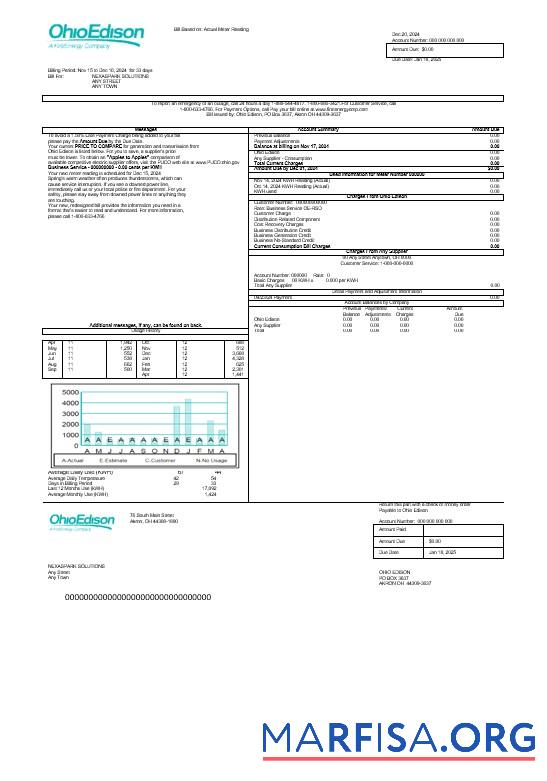 Редактируемый США Ohio Edison Бизнес Счёт за коммунальные услуги Счёт Word and PDF Шаблон