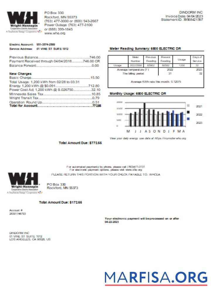 Wright Hennepin Cooperative Electric Association Счёт за коммунальные услуги Бизнес Счёт, SCR шаблон