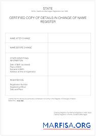 Certified copy of details in change of name register Probe
