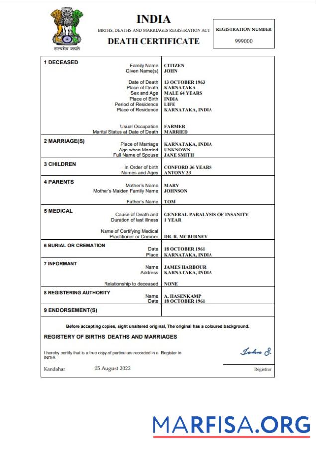 Premium Indien Tod Zertifikat Word and PDF Vorlage,