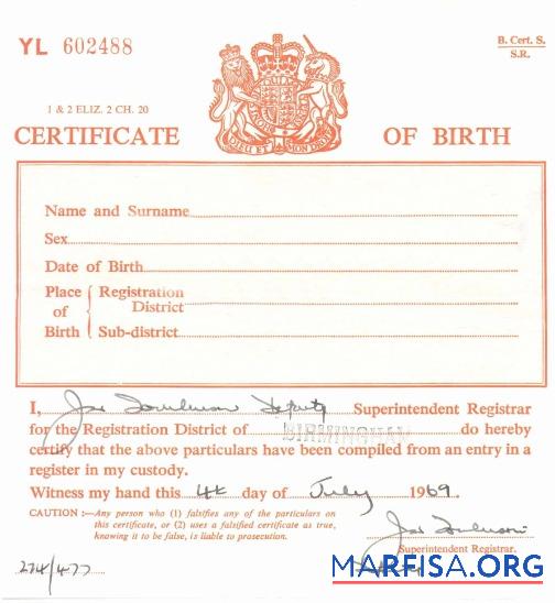 Vereinigte Staaten Registrierung District of Birmingham Geburt Zertifikat Design
