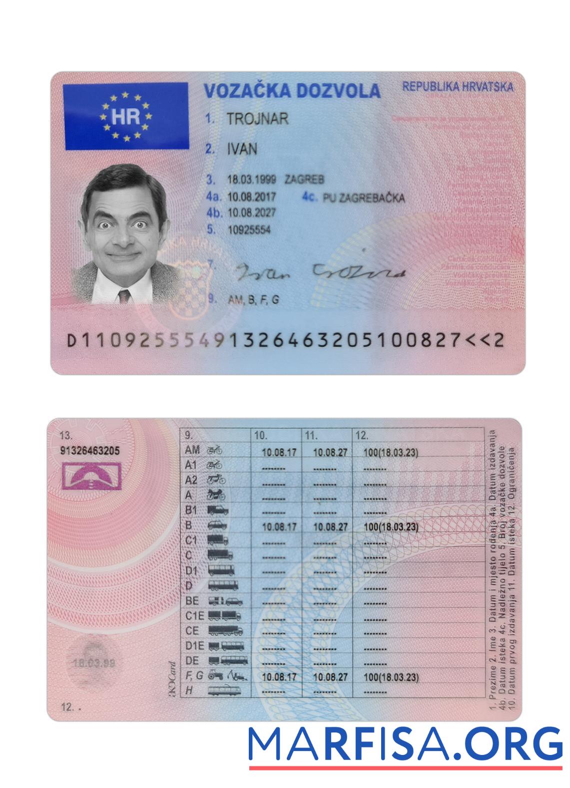 Kroatien Führerschein 2017 Gegenwärtig Vorlage