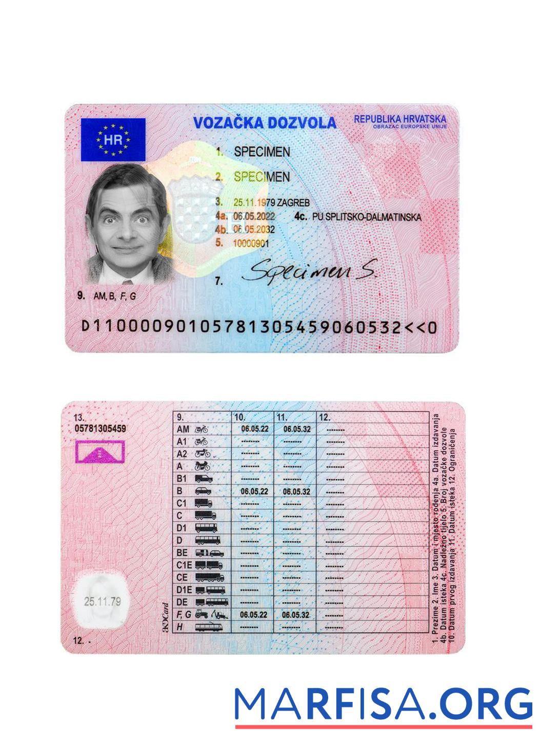 Kroatien Führerschein 2022 prsesent Mockup