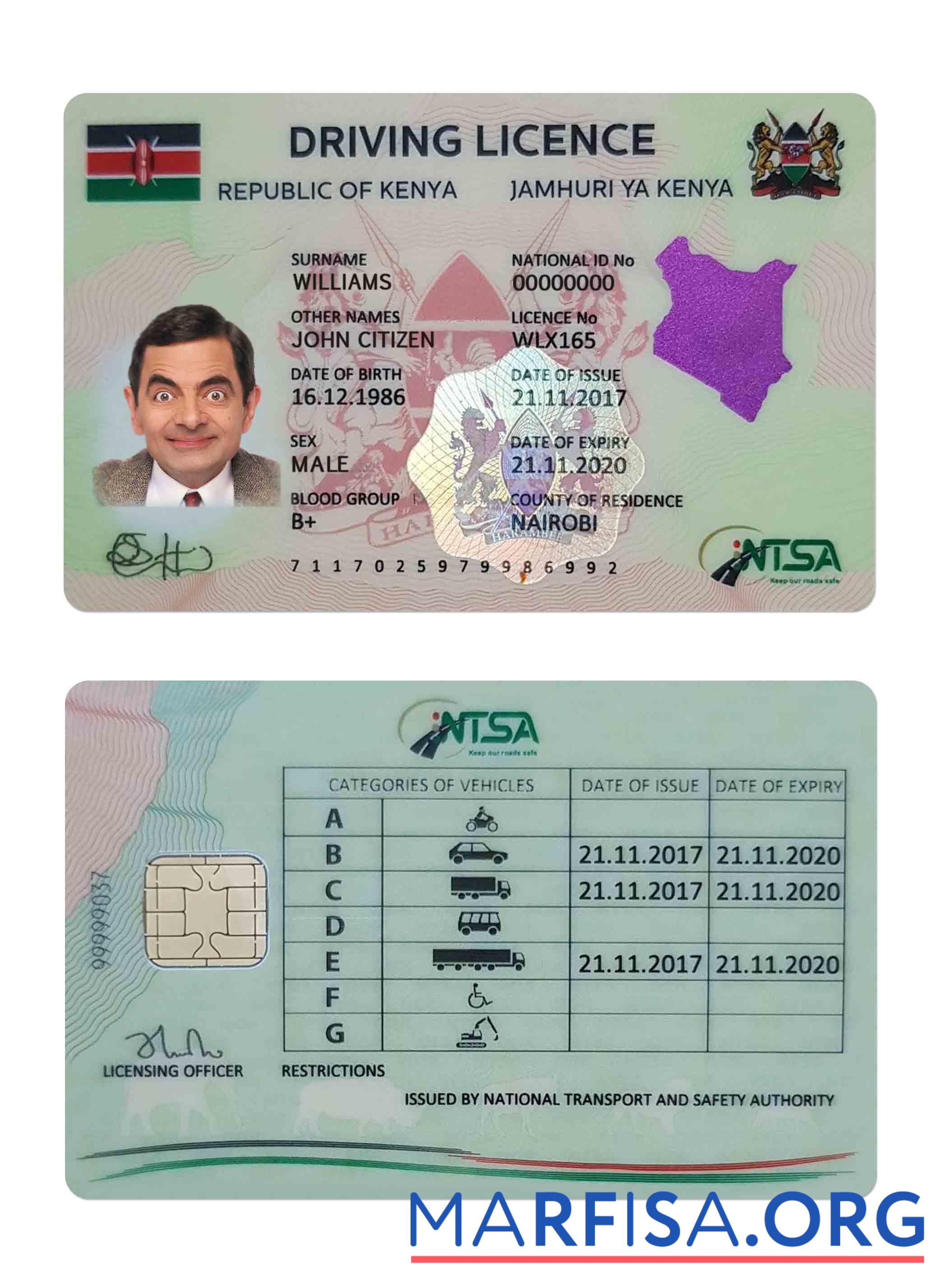 Kenia Führerschein Vorlage