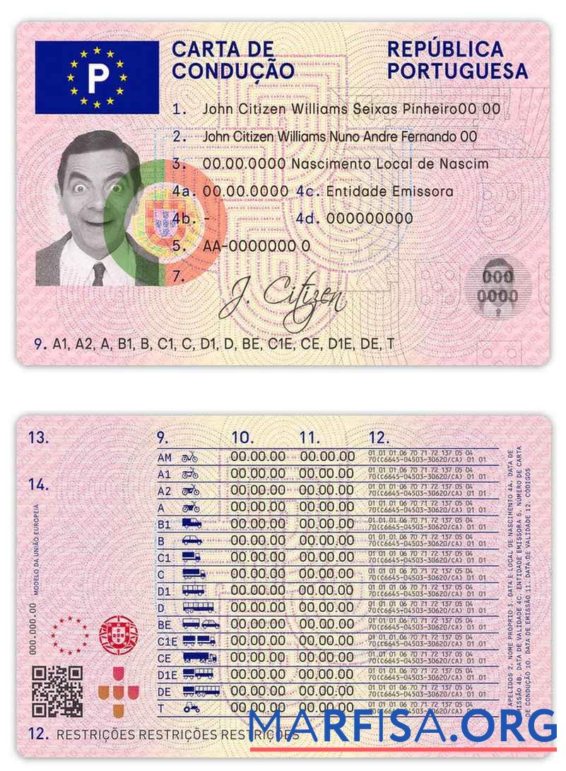 Portugal Führerschein Vorlage