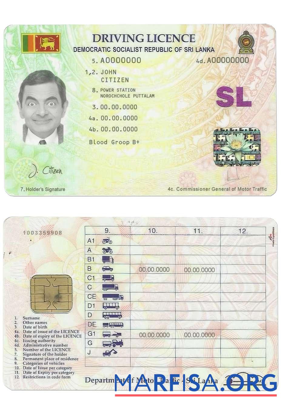 Sri Lanka Führerschein Probe